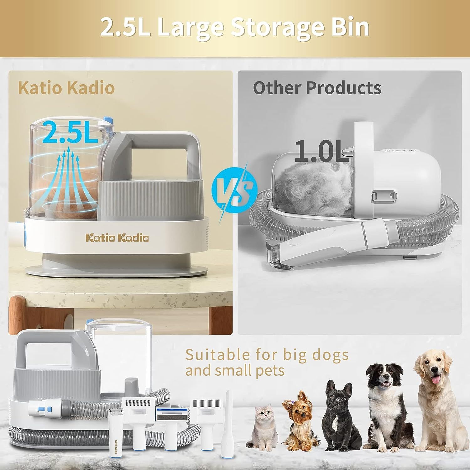 The Ultimate At-Home Pet(Dog/Cat) Deshedding Vacuum &amp; Grooming Kit | Quiet, 5-in-1 Hair Remover with Large Storage Tank